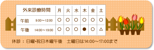 診察時間／月曜・火曜・水曜・金曜の午前９時から１２時半までと午後２時から７時まで。木曜午前９時から１２時半まで。土曜午前９時から１２時半までと午後２時から５時まで。日曜、祝日、木曜の午後は休診。