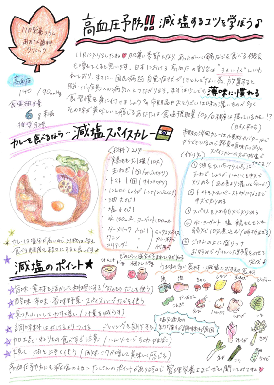 栄養コラムの一例（高血圧予防・減塩）